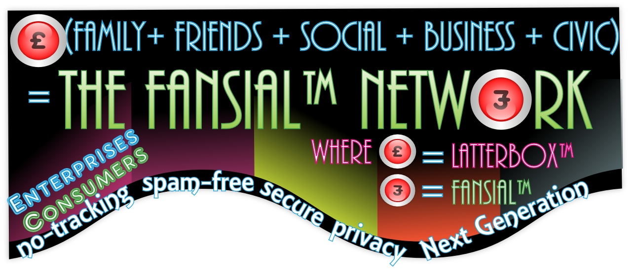 The Fansial&trade Network